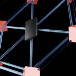 HPE unveils AI-powered network security and data protection technology – Network World